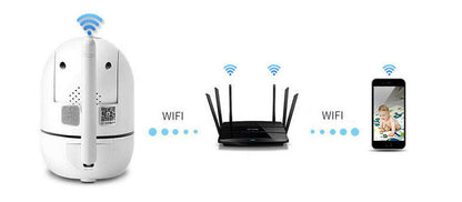 WiFi draadloze CCTV-camera